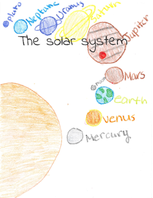 The Solar Systemby Madeline M.